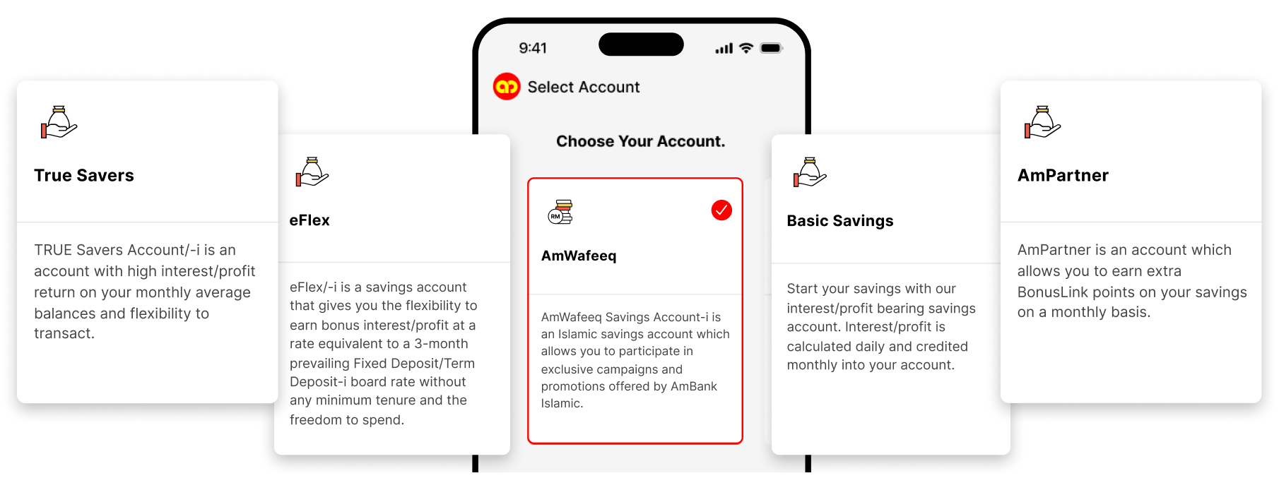 Savings Account Types