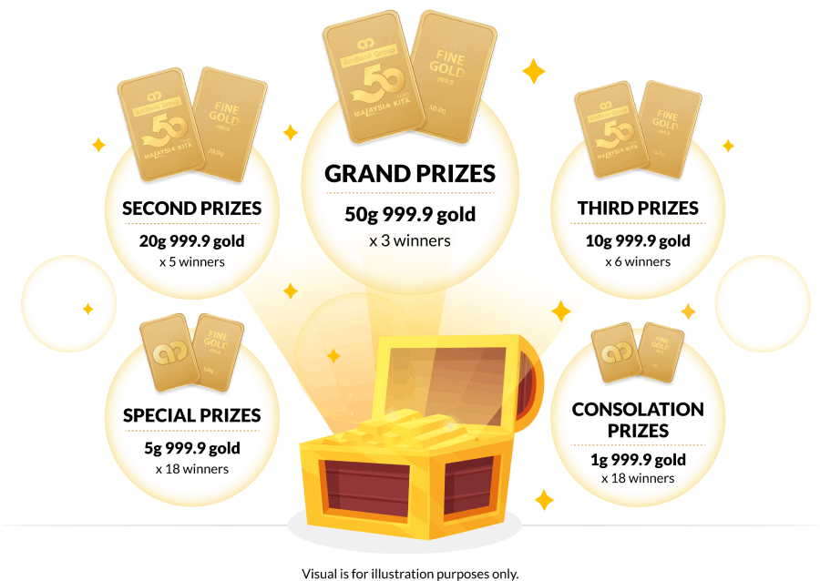 win gold